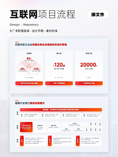 老婆饼不要饼采集到ui界面