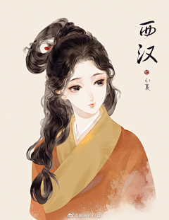 xiaxuedy采集到美女插画