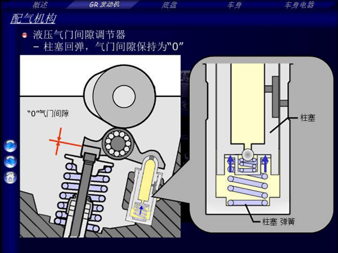 丰田REIZ锐志发动机技术信息指南
