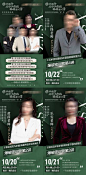 【南门网】广告 海报 微商 人物 专家 大咖 新零售 导师 课程 讲课 培训 介绍 系列