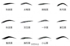 jiayoujiaoyou采集到五官