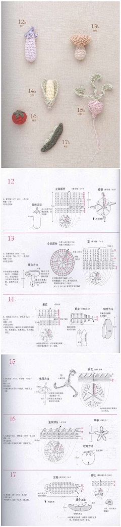 天风有岸采集到编织图纸