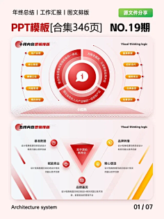 PPT结构-花瓣网|陪你做生活的设计师 | 年终总结PPT模板领导最 ️喜欢的排版
