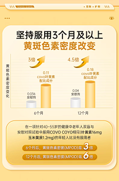 淹死的鱼222333采集到数据效果
