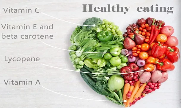 蔬菜水果、全谷物和奶制品是平衡膳食的重要...