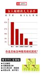 眼贴微商海报