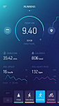 Fitness tracker – User interface by Radmir Mingaliev