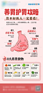 医疗科普海报--源文件下载