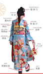 成人式の振袖　This is the kimono 20-year-old girls wear for Coming of Age ceremony.