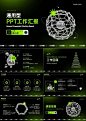 工作汇报酸性风绿色PPT套装