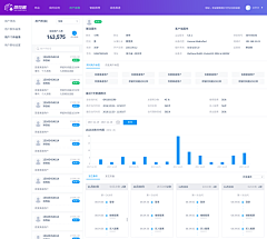 ❤放下那包子采集到web后台系统