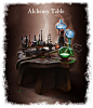 es5s-alchemy-table