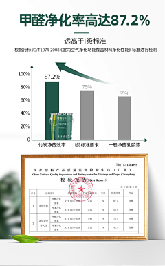 olmoon采集到电商-油漆描述