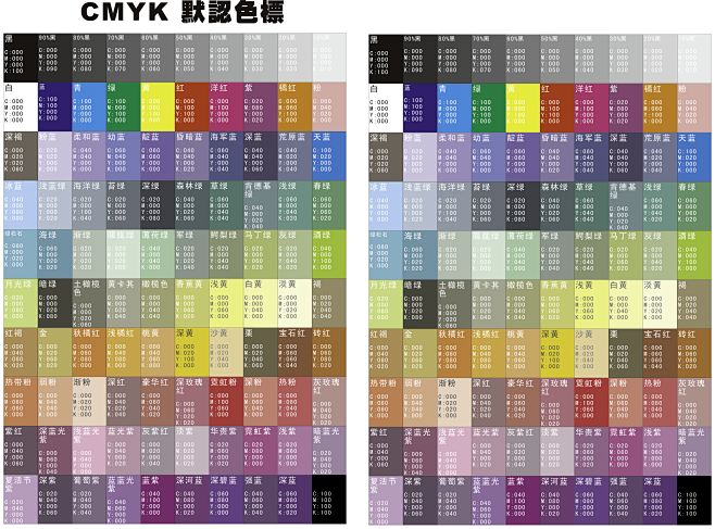 CMYK常用颜色色标