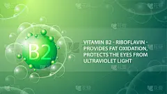 维生素B2，绿色信息海报与抽象药物胶囊