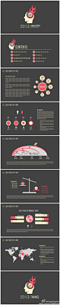 【最新商务PPT模板】作品版式很简洁清晰，使用了深灰背景与红色的调色，整体看上去漂亮，不张扬的时尚感~ #经典# #色彩#