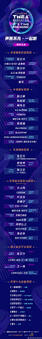 2019TMEA#腾讯音乐娱乐盛典#高光时刻，声而不凡·一起听
年度最受欢迎奖项、年度最佳奖项、年度畅销奖项、年度音乐新势力奖项、四大音乐平台奖项、年度十大金曲奖项，六大类重磅奖项新鲜出炉，戳↓↓↓ ​​​​