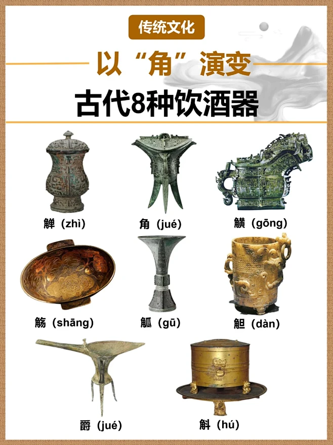 酒文化古代以“角”演变来 8种酒器-花瓣网
