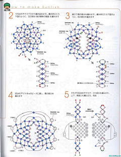 Txyyanis采集到肉丁网传统手工