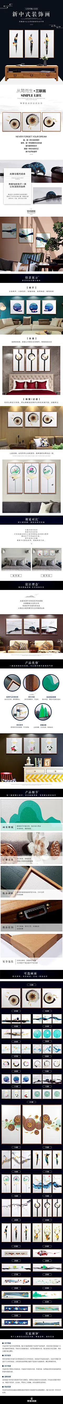 装饰画详情