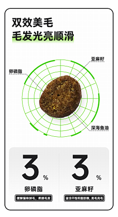 开水加冰采集到详情页-宠物