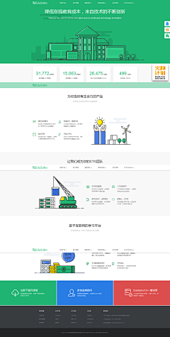 大齐师兄不妖娆采集到网页 教育 Design