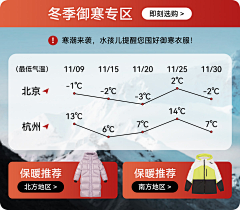 设计之路很漫长采集到主图营销对比