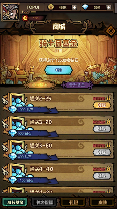 未来大人物莎莎采集到艾尔多战记