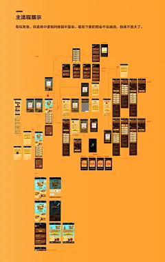 呼朋唤友挖金矿活动h5总结