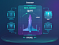 Futuristic UI concept high tech sci fi game ui concept futuristic ui fictional user interface fui ui