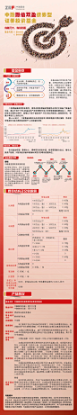 中融融信双盈债券型证券投资基金