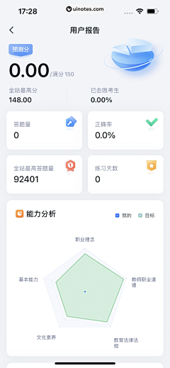 Qiao丨采集到APP数据展示