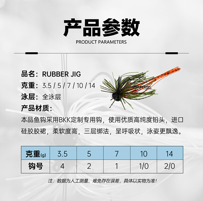 飞蚂蚁新品RUBBER JIG钓组进口胶...