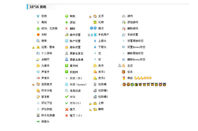 网页UI是如何标注的？（附带WEB UI...