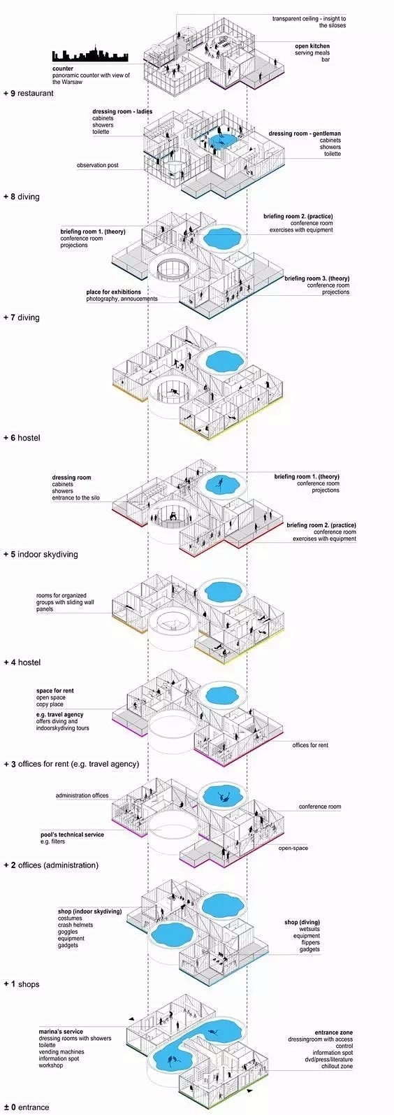 分析图纸参考一组 ​​​​