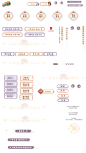 9.23全新四川文旅联名版本一路巴适耍到飞起！-QQ飞车手游官网-腾讯游戏