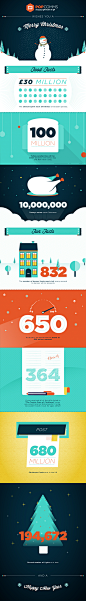 POPcomms christmas e-card infographic on Behance
