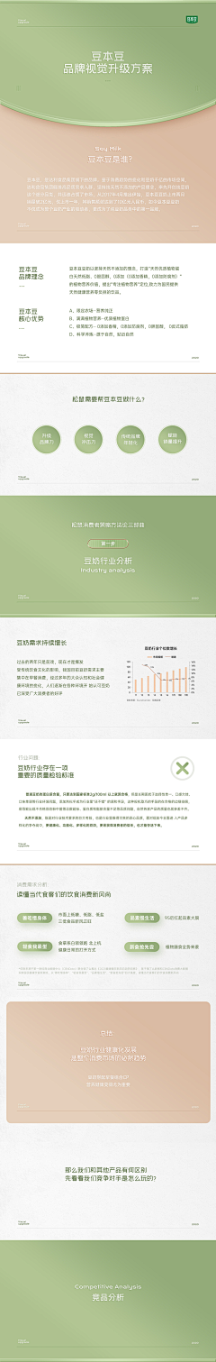 澷路采集到详情（灵感）