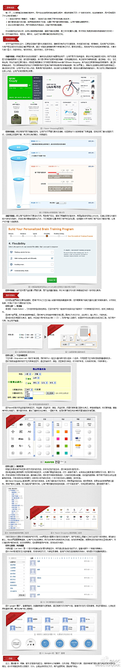 xiaoyezi826采集到数据可视化