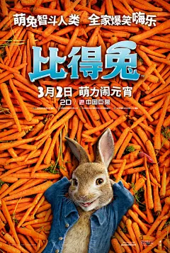 真人动画电影《比得兔》官宣定档 百年经典IP首登大银幕 吃货萌兔元宵节开闹 – Mtime时光网