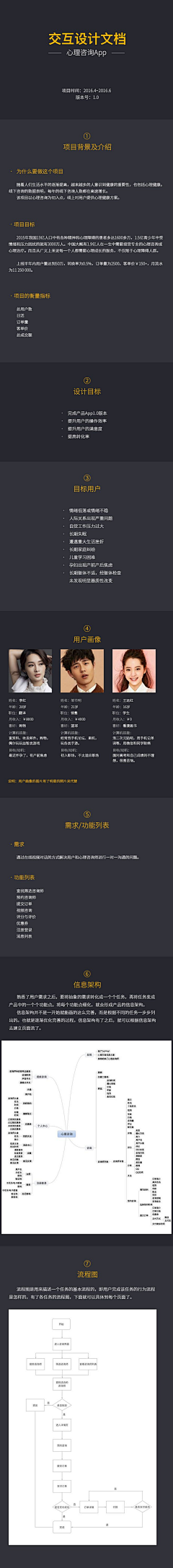 晨曦皓月采集到APP界面设计