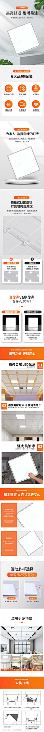 LED灯电商淘宝详情页-源文件-志设网-zs9.com