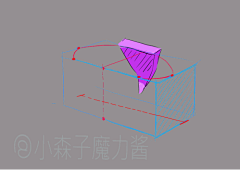 吃鱼张小喵采集到体块