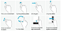 微软发布基本触控手势操控规范