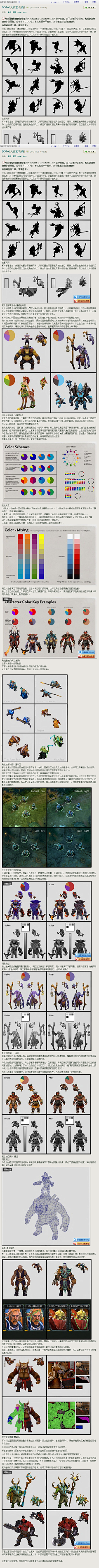 Circlon采集到游戏-Dota2