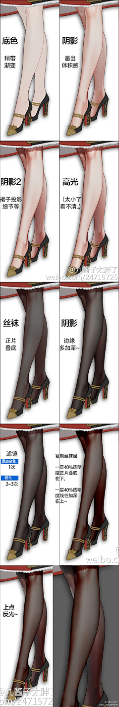 橙C美式Janet采集到褶皱/质感