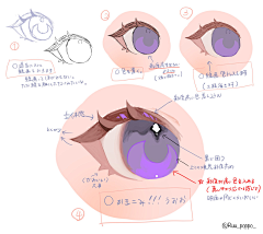 善良的橙子君采集到插画＋赛璐璐