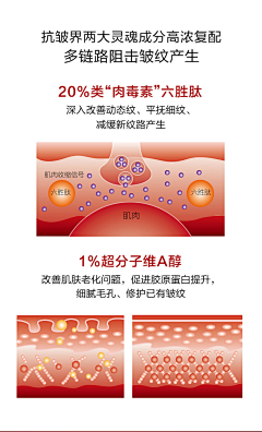 都市腻人采集到化妆品护肤品