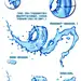 水