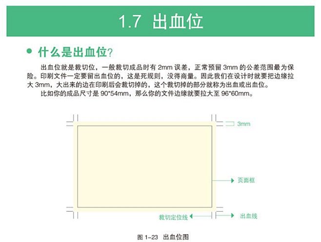 印刷那些事儿之什么出血位？_帮您运营网—...